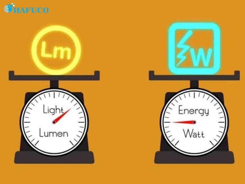 Phân biệt lumen và watt
