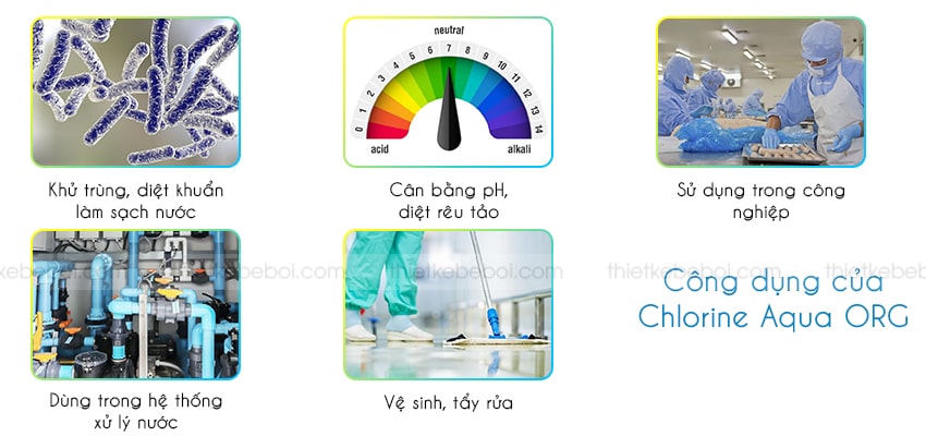 Ứng dụng Chlorine aqua org 25kg