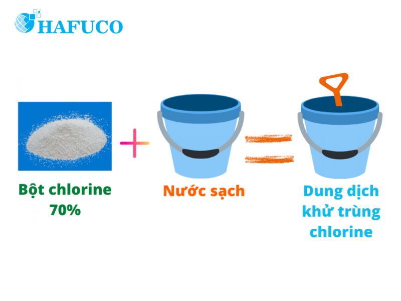 Hướng dẫn sử dụng chlorine bột xử lý nước hồ bơi