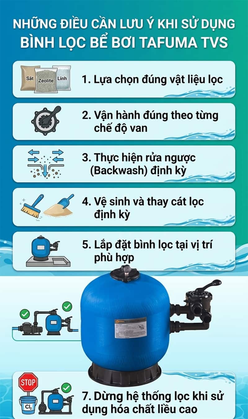 Bình lọc bể bơi Tafuma TVS