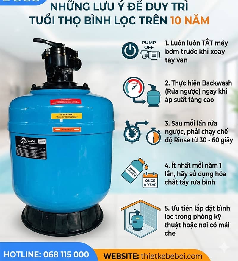 Bình lọc cát hồ bơi Tafuma TGT