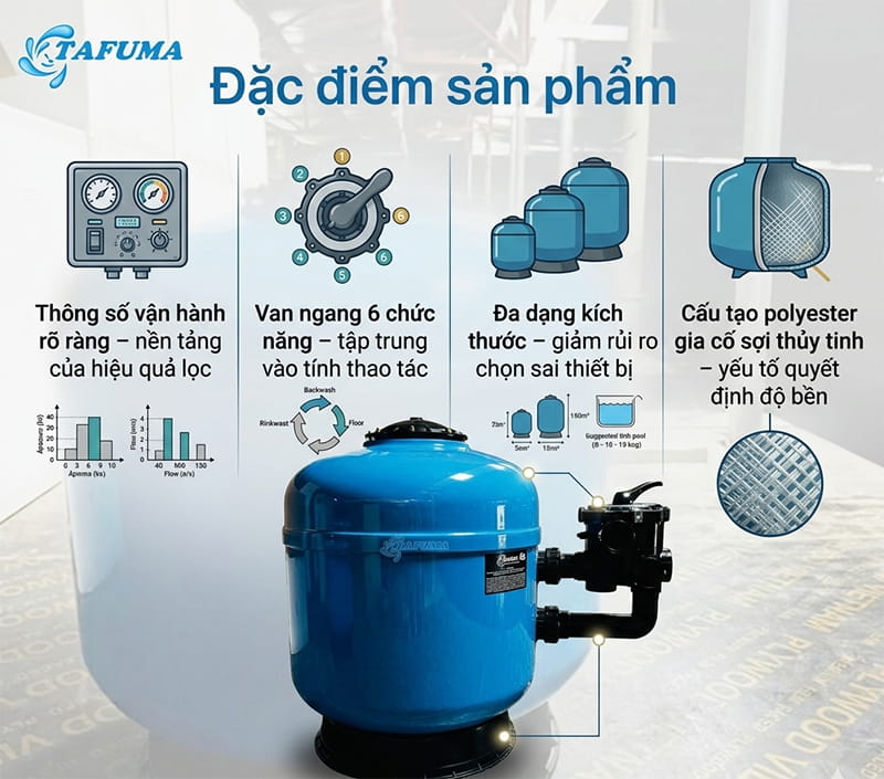 Bình lọc nước bể bơi Tafuma TGS