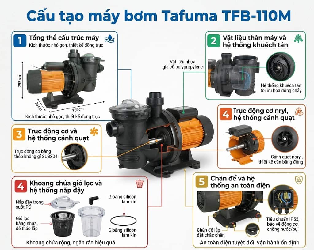 Máy bơm Tafuma TFB-110M