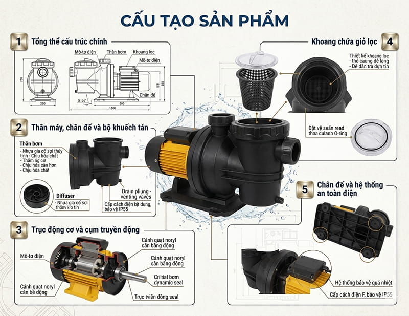 Máy bơm Tafuma TFB-220MT1