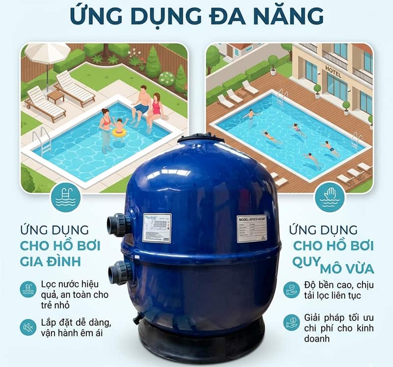 Máy bơm Tafuma TFS-55M