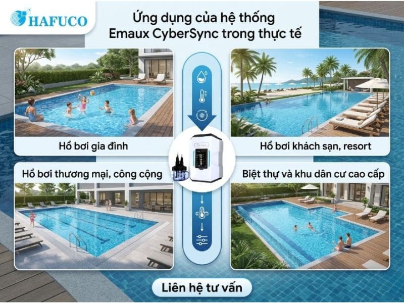 Máy điện phân muối hồ bơi Emaux CyberSync