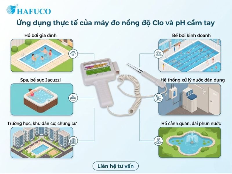 Máy đo nồng độ Clo và pH cầm tay