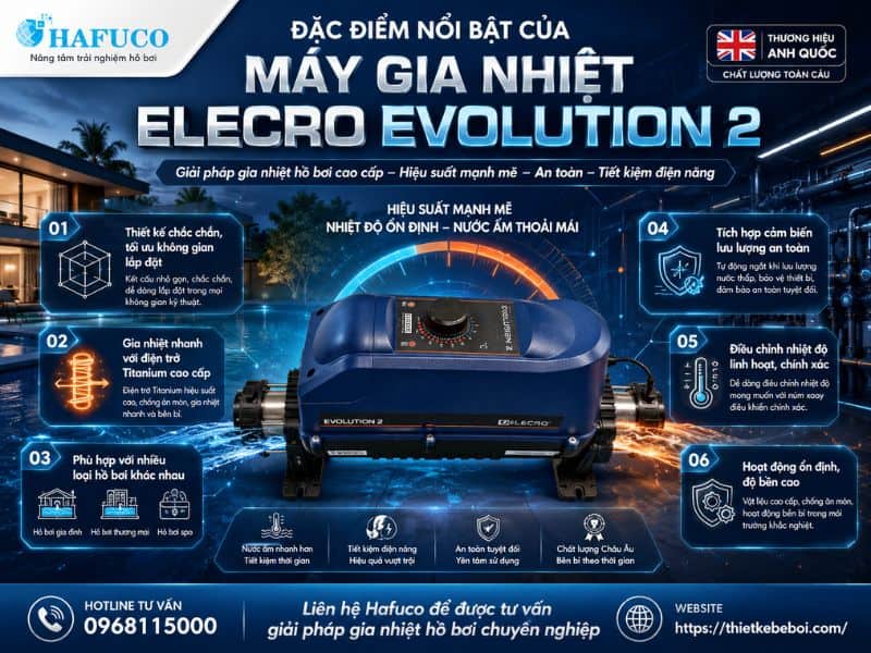 Máy gia nhiệt Elecro Evolution 2