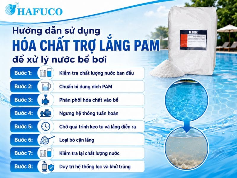 Hóa chất trợ lắng PAM