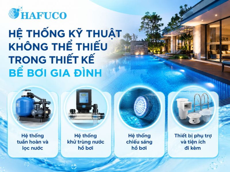 Thiết kế bể bơi gia đình 