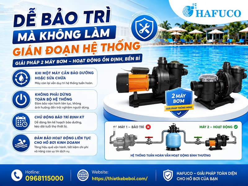 Dễ bảo trì mà không làm gián đoạn hệ thống