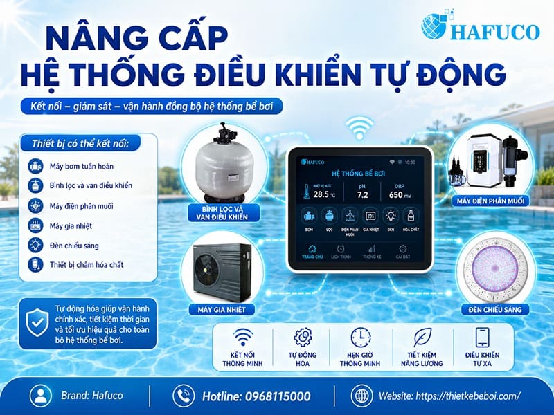 Nâng cấp hệ thống điều khiển tự động