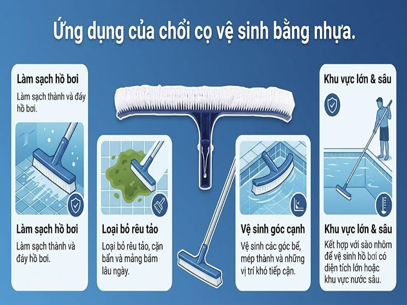 Ứng dụng của chổi cọ vệ sinh bằng nhựa