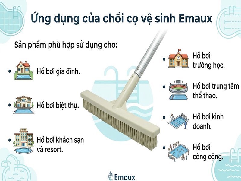 Ứng dụng của chổi cọ vệ sinh Emaux