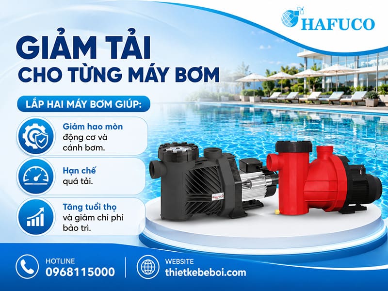 Giảm tải cho từng máy bơm