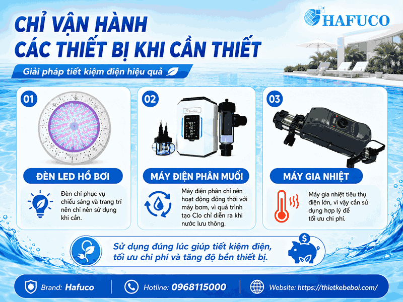 Chỉ vận hành các thiết bị khi cần thiết