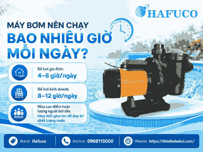 Máy bơm nên chạy bao nhiêu giờ mỗi ngày