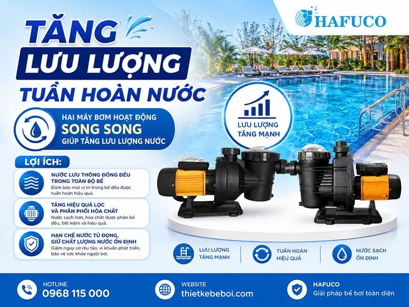 Tăng lưu lượng tuần hoàn nước