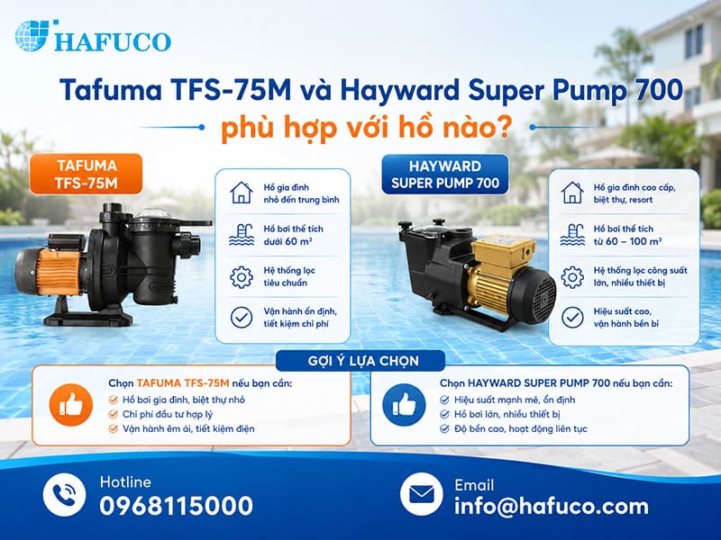 Tafuma TFS-75M và Hayward Super Pump 700 phù hợp với hồ nào?