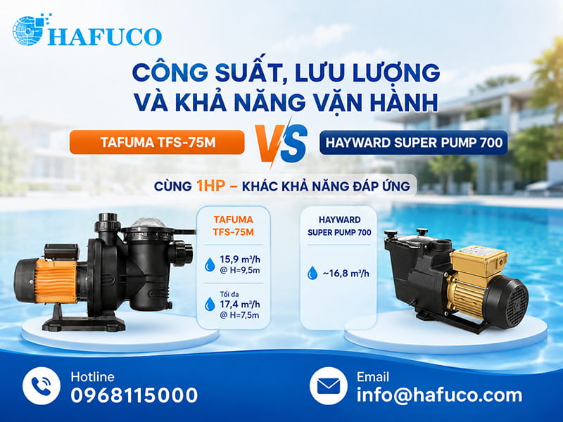 So sánh công suất, lưu lượng và khả năng vận hành
