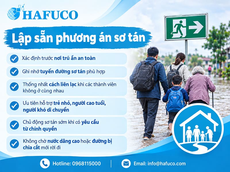 Lập sẵn phương án sơ tán